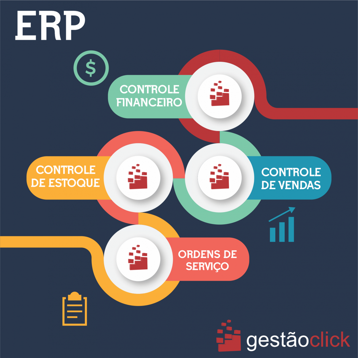 O que é ERP? E como funciona? erp