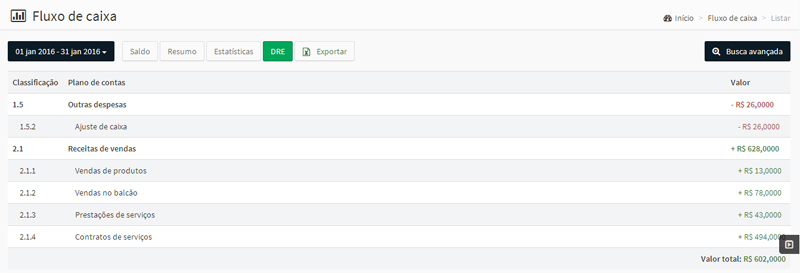 Como reduzir custos na empresa? reduzir-custos