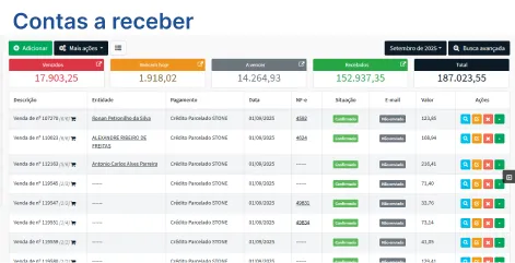 Emissor de Nota Fiscal Eletrônica Controle financeiro