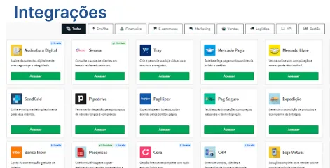 Emissor de Nota Fiscal Eletrônica Integrações