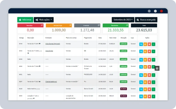 Programa Para Loja De Celular Programa Para Loja De Celular - GestãoClick