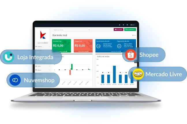 Integrações do ERP GestãoClick Integrações do ERP GestãoClick - GestãoClick