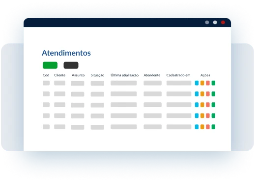 Software Para Empresa de Tecnologia da Informação Controle o status de todos os atendimentos