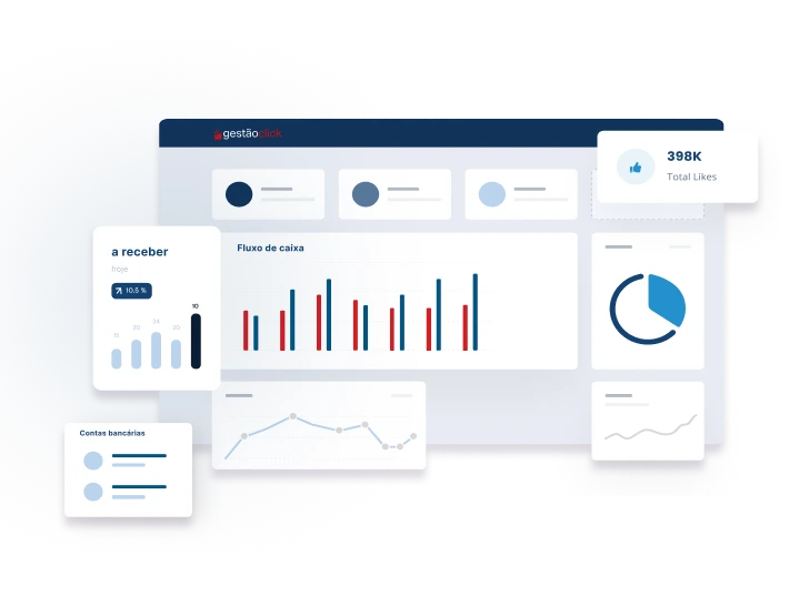 Entenda como funciona o nosso Sistema de Gestão Web