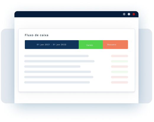 Gestão financeira integrada