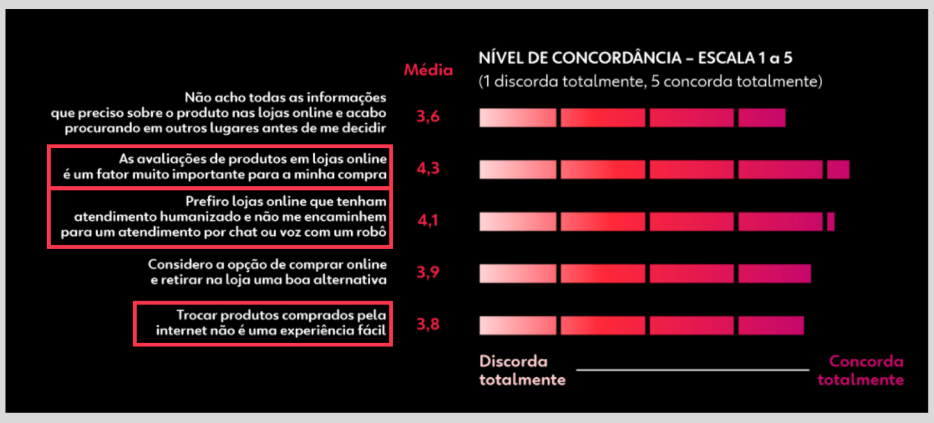Black Friday: consumo de vestuário aumentará 32% - GestãoClick