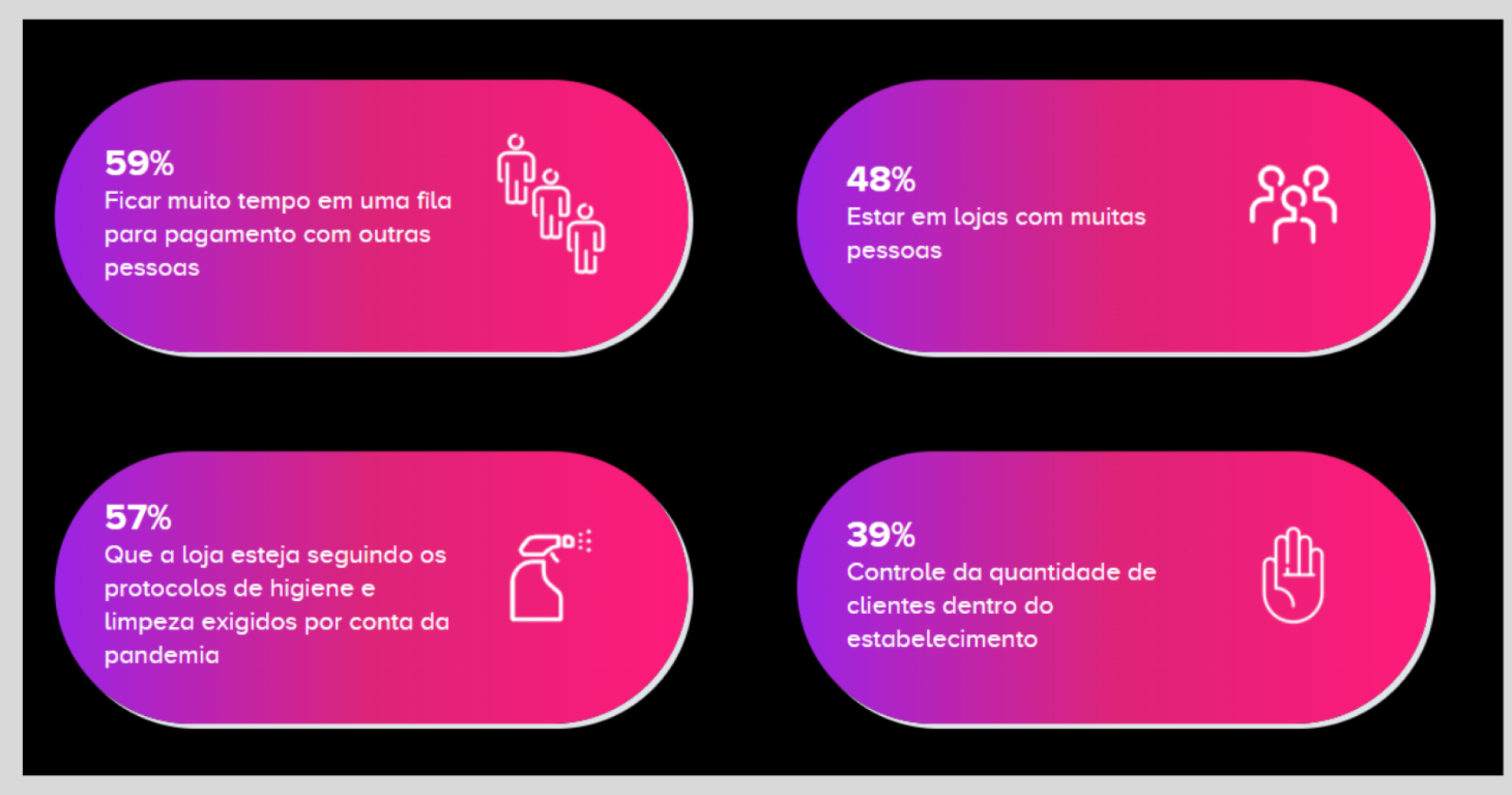 Black Friday: consumo de vestuário aumentará 32% - GestãoClick