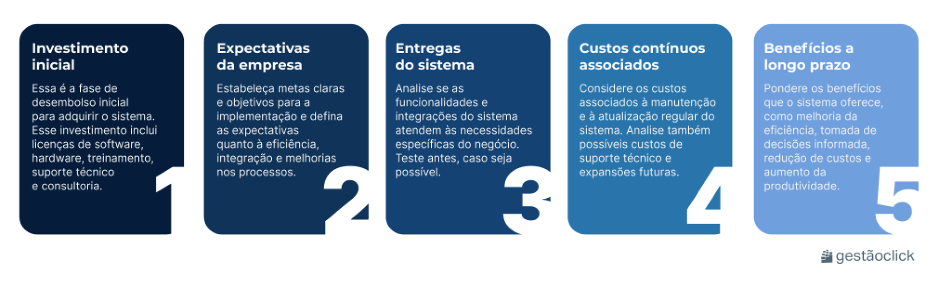 Otimize a tomada de decisão de seus negócios com um ERP tomada de decisão