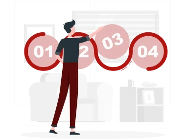 O funcionamento do ERP na prática Funcionamento do ERP na prática