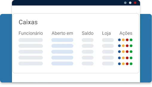 Controle de caixa