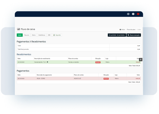 Vantagens do Sistema de gestão integrado ao Mercado Livre forma unificada