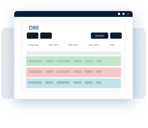 operações financeiras