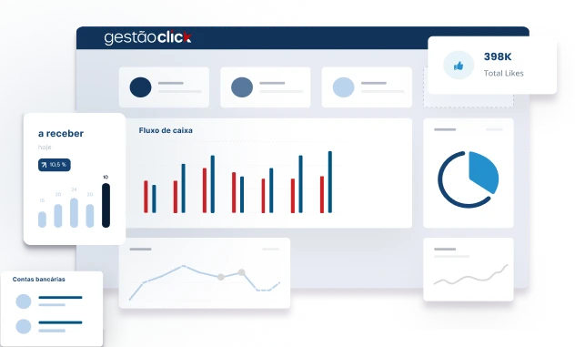 Controle financeiro com o GestãoClick Sistema de ERP Online